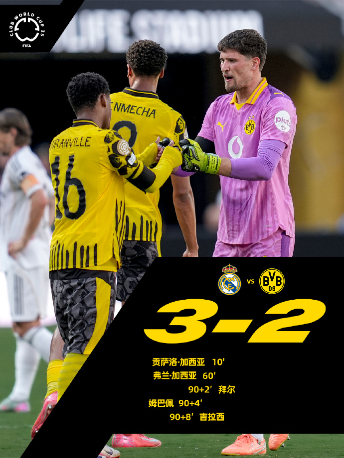 包含里程碑夜！切尔西战术微调，葡超赛前刷纪录，赛场秩序良好，身体对抗强度拉满的词条-球速平台